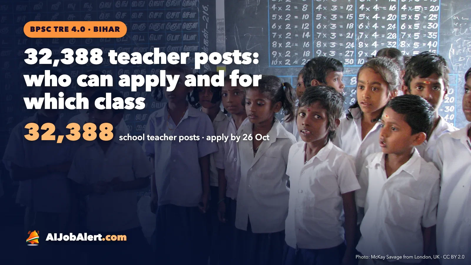 Schoolchildren in uniform in an Indian classroom